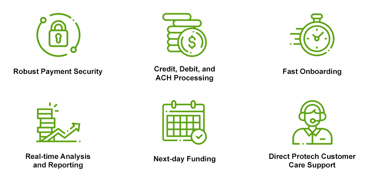 Protech Payments Benefits