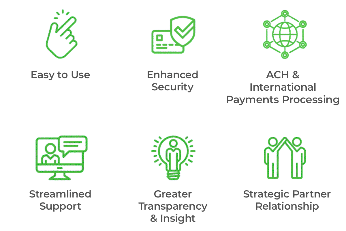 Protech Payments Benefits